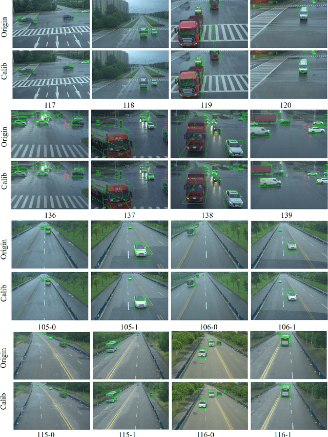 Figure 3 for RoCo-Sim: Enhancing Roadside Collaborative Perception through Foreground Simulation