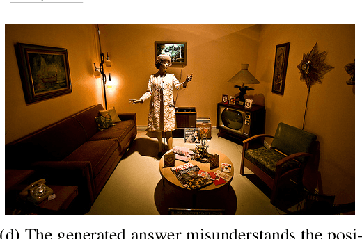 Figure 4 for SVIT: Scaling up Visual Instruction Tuning