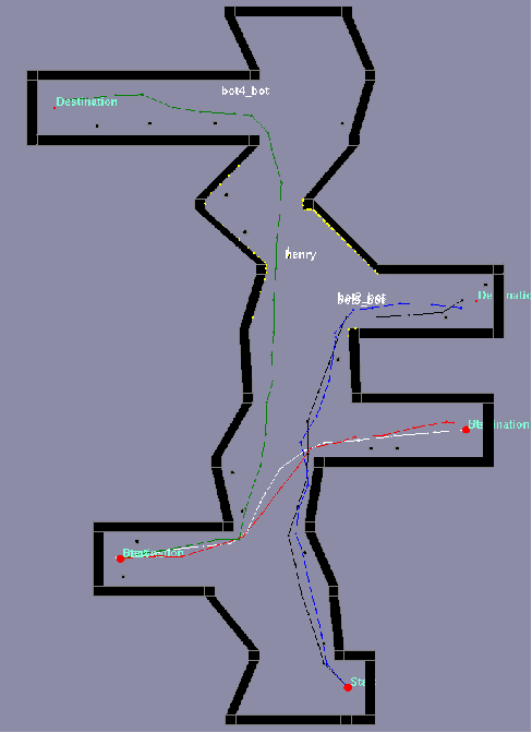 Figure 1 for Evaluating Robustness of Reinforcement Learning Algorithms for Autonomous Shipping