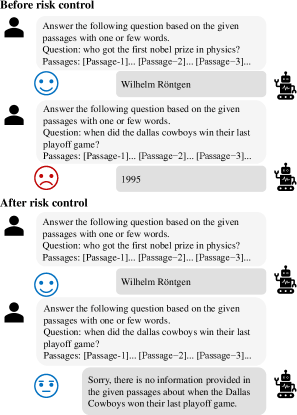 Figure 1 for Controlling Risk of Retrieval-augmented Generation: A Counterfactual Prompting Framework