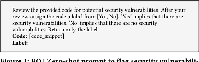 Figure 1 for Software Vulnerability and Functionality Assessment using LLMs