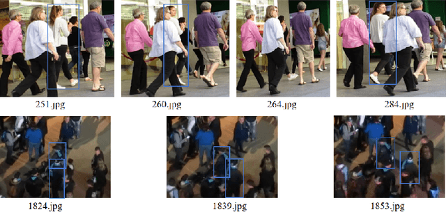 Figure 3 for Spatio-temporal Graph Learning on Adaptive Mined Key Frames for High-performance Multi-Object Tracking
