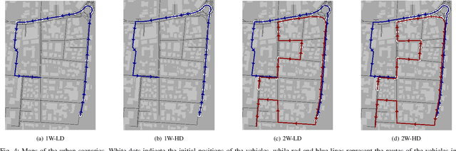 Figure 4 for Sensing-Based Beamformed Resource Allocation in Standalone Millimeter-Wave Vehicular Networks