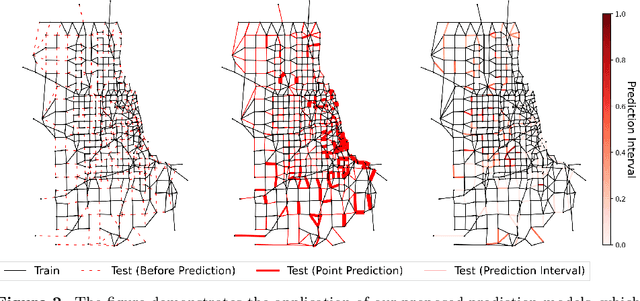 Figure 3 for Conformal Load Prediction with Transductive Graph Autoencoders