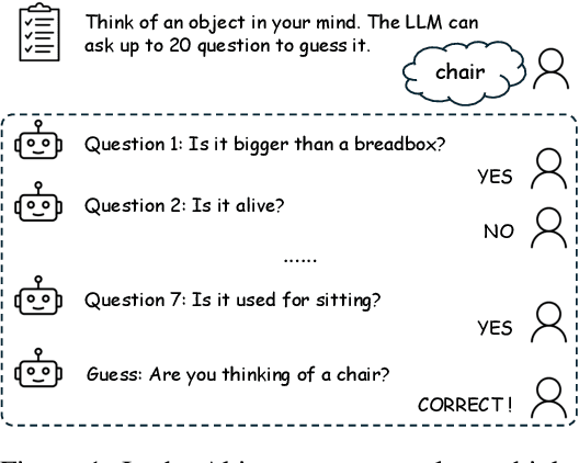 Figure 1 for GameArena: Evaluating LLM Reasoning through Live Computer Games