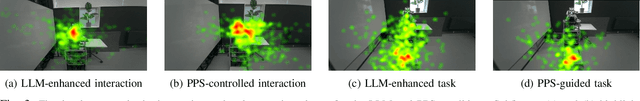 Figure 3 for Evaluating Efficiency and Engagement in Scripted and LLM-Enhanced Human-Robot Interactions