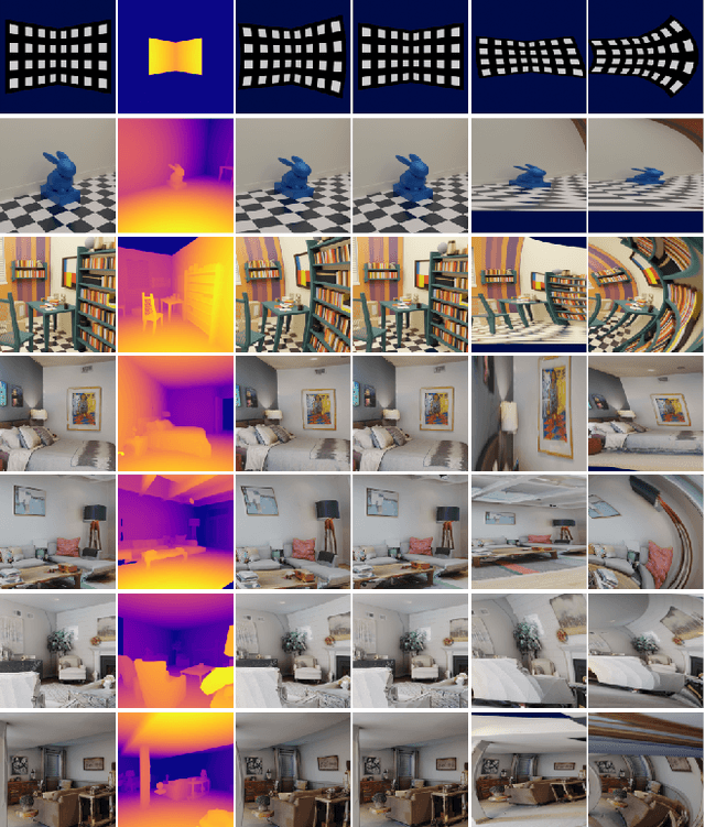 Figure 1 for Joint 3D Shape and Motion Estimation from Rolling Shutter Light-Field Images