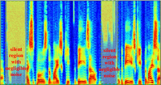 Figure 3 for Affine Modulation-based Audiogram Fusion Network for Joint Noise Reduction and Hearing Loss Compensation