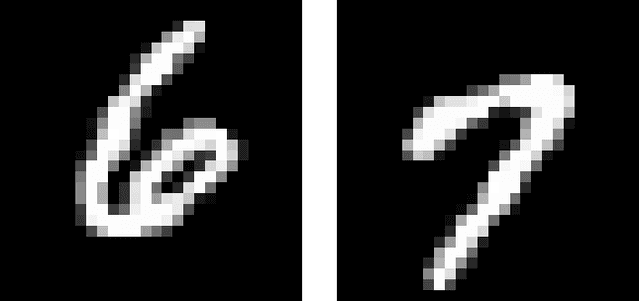 Figure 1 for Asymmetry of the Relative Entropy in the Regularization of Empirical Risk Minimization