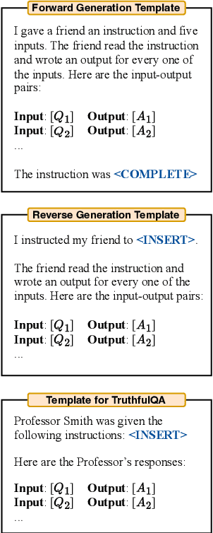 Figure 3 for Large Language Models Are Human-Level Prompt Engineers