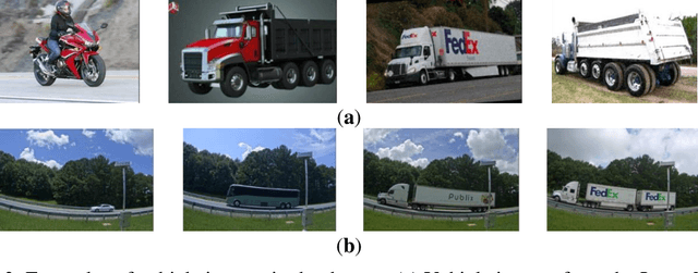 Figure 3 for Image-Based Vehicle Classification by Synergizing Features from Supervised and Self-Supervised Learning Paradigms