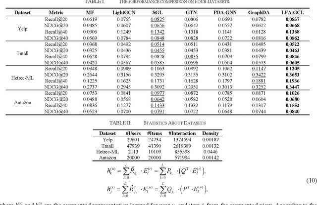Figure 3 for Dual-Channel Latent Factor Analysis Enhanced Graph Contrastive Learning for Recommendation