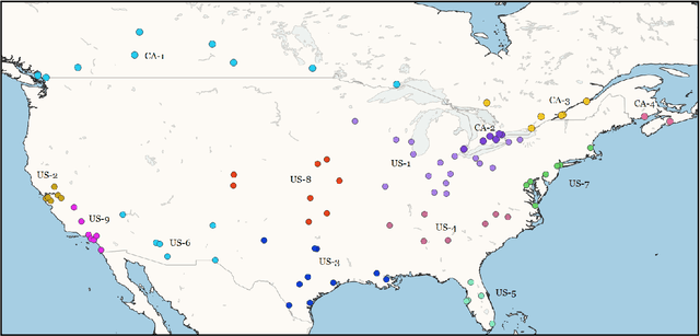 Figure 2 for Syntactic Variation Across the Grammar: Modelling a Complex Adaptive System