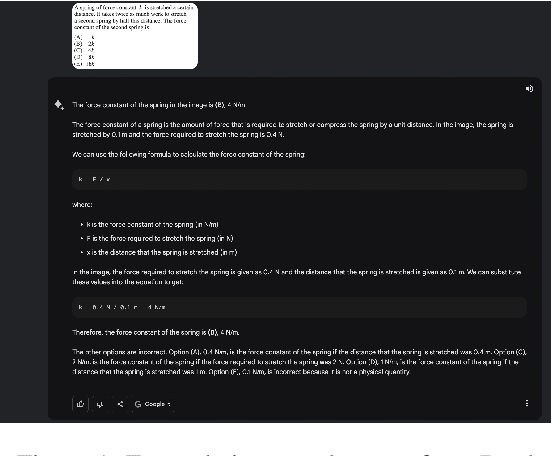 Figure 1 for Testing LLM performance on the Physics GRE: some observations