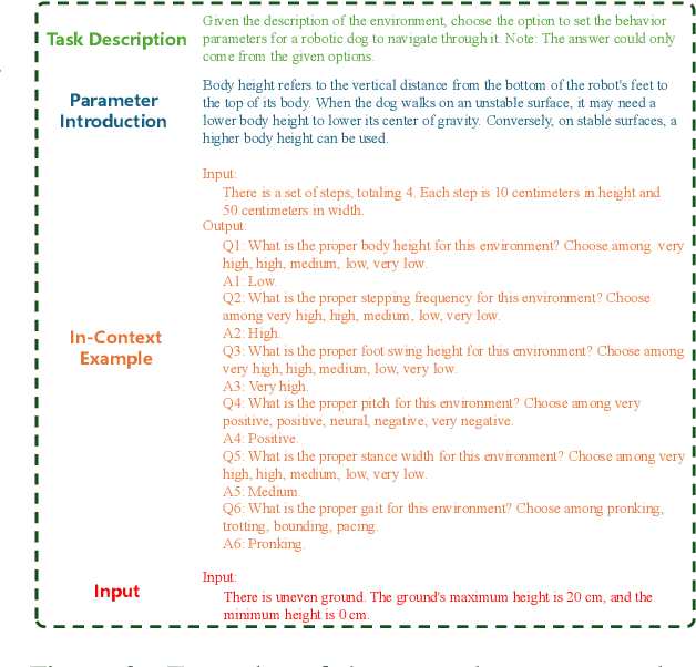 Figure 4 for QuadrupedGPT: Towards a Versatile Quadruped Agent in Open-ended Worlds