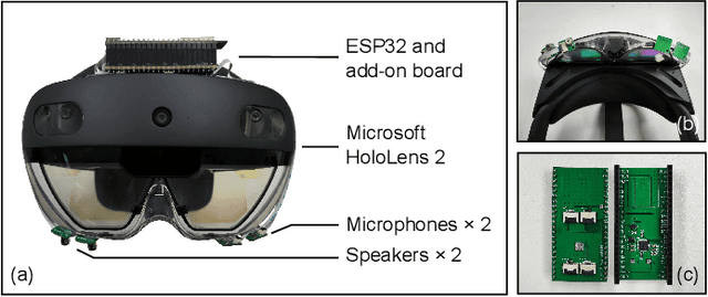 Figure 3 for Robust Dual-Modal Speech Keyword Spotting for XR Headsets