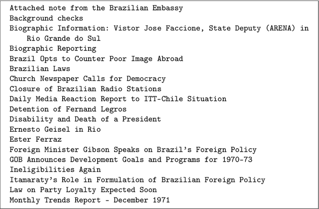 Figure 1 for Known by the Company it Keeps: Proximity-Based Indexing for Physical Content in Archival Repositories