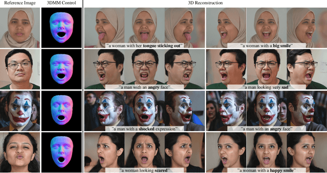 Figure 4 for Joker: Conditional 3D Head Synthesis with Extreme Facial Expressions