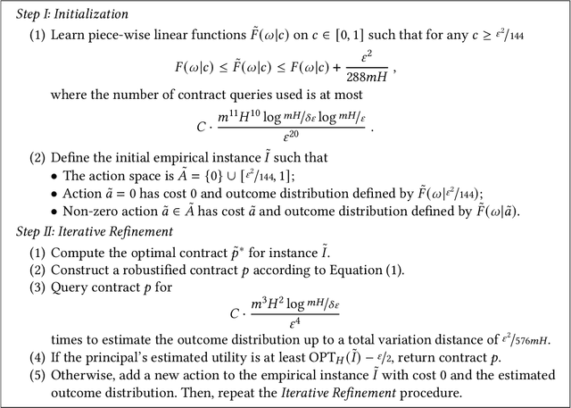 Figure 2 for Are Bounded Contracts Learnable and Approximately Optimal?