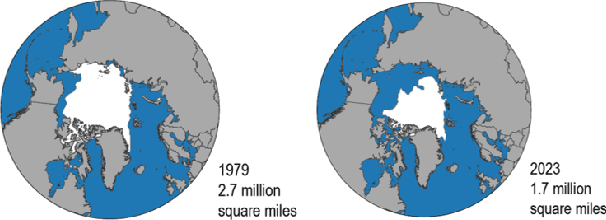 Figure 1 for Correlation to Causation: A Causal Deep Learning Framework for Arctic Sea Ice Prediction