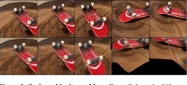 Figure 4 for PreF3R: Pose-Free Feed-Forward 3D Gaussian Splatting from Variable-length Image Sequence