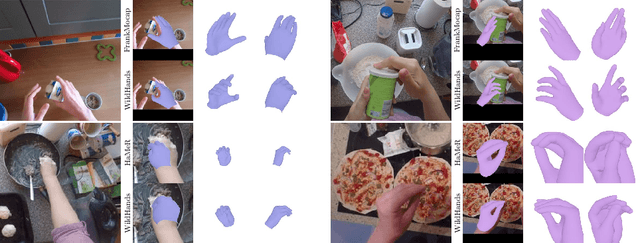 Figure 1 for 3D Hand Pose Estimation in Egocentric Images in the Wild