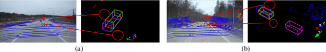 Figure 1 for Echoes Beyond Points: Unleashing the Power of Raw Radar Data in Multi-modality Fusion