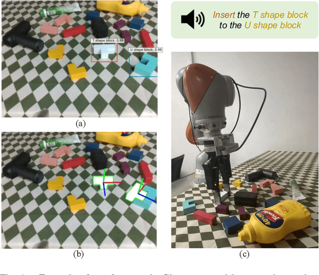Figure 1 for LanPose: Language-Instructed 6D Object Pose Estimation for Robotic Assembly
