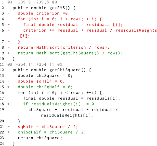Figure 1 for ActiveClean: Generating Line-Level Vulnerability Data via Active Learning