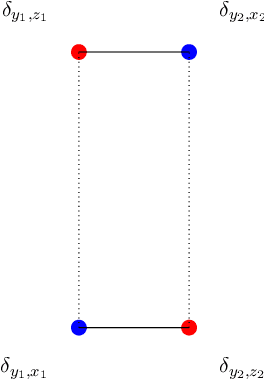 Figure 1 for Y-Diagonal Couplings: Approximating Posteriors with Conditional Wasserstein Distances
