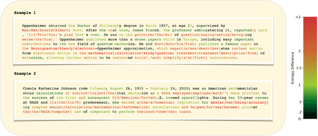 Figure 3 for Distinguishing the Knowable from the Unknowable with Language Models