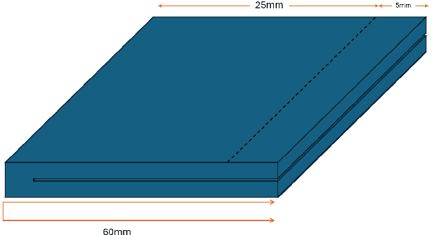 Figure 4 for Hybrid Continuum-Eversion Robot: Precise Navigation and Decontamination in Nuclear Environments using Vine Robot