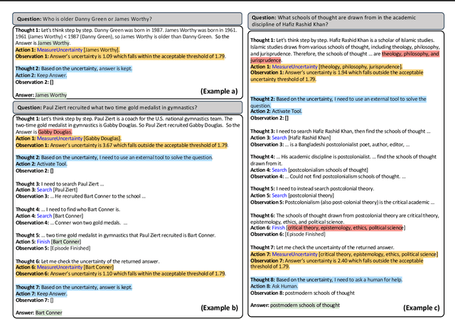 Figure 1 for Towards Uncertainty-Aware Language Agent
