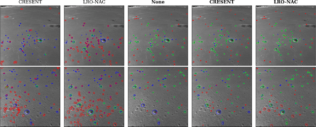 Figure 4 for Camera-Pose Robust Crater Detection from Chang'e 5