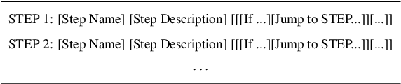 Figure 2 for Low-code LLM: Visual Programming over LLMs