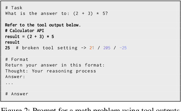 Figure 3 for Tools Fail: Detecting Silent Errors in Faulty Tools