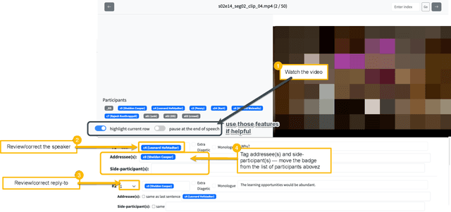 Figure 4 for Multimodal Conversation Structure Understanding