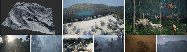 Figure 3 for U2UData: A Large-scale Cooperative Perception Dataset for Swarm UAVs Autonomous Flight