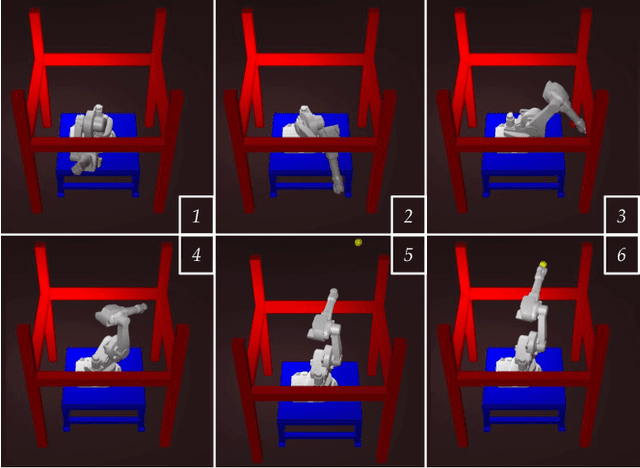 Figure 1 for PINSAT: Parallelized Interleaving of Graph Search and Trajectory Optimization for Kinodynamic Motion Planning