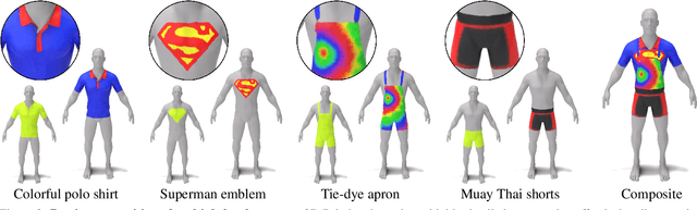 Figure 1 for 3D Paintbrush: Local Stylization of 3D Shapes with Cascaded Score Distillation