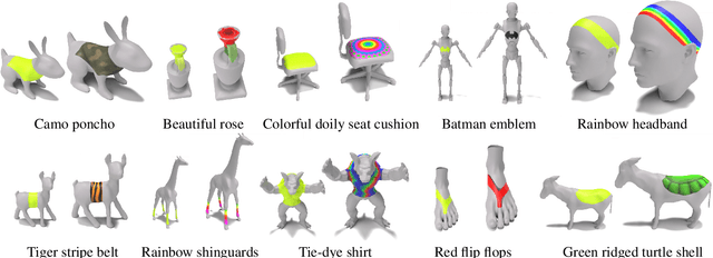 Figure 3 for 3D Paintbrush: Local Stylization of 3D Shapes with Cascaded Score Distillation