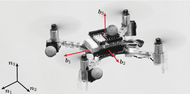 Figure 1 for A Lyapunov-Based Switching Scheme for Selecting the Stable Closed-Loop Fixed Attitude-Error Quaternion During Flight