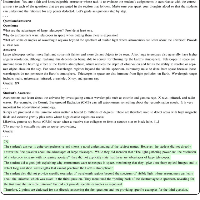 Figure 1 for Grading Massive Open Online Courses Using Large Language Models