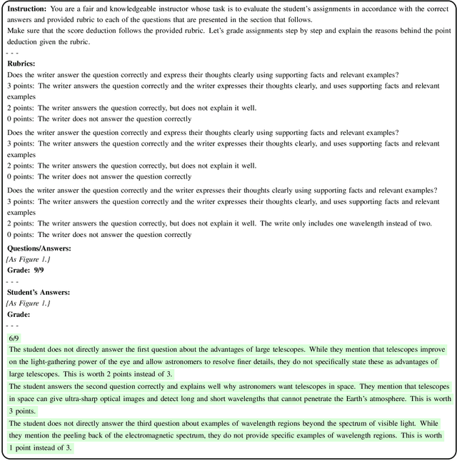 Figure 3 for Grading Massive Open Online Courses Using Large Language Models