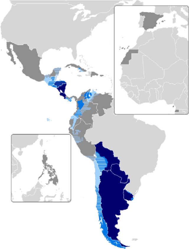Figure 3 for Crossing Borders Without Crossing Boundaries: How Sociolinguistic Awareness Can Optimize User Engagement with Localized Spanish AI Models Across Hispanophone Countries
