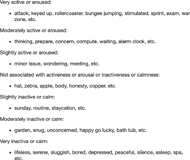 Figure 4 for NRC VAD Lexicon v2: Norms for Valence, Arousal, and Dominance for over 55k English Terms