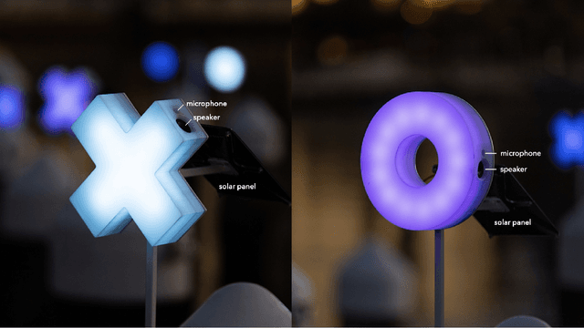 Figure 3 for Holon: a cybernetic interface for bio-semiotics