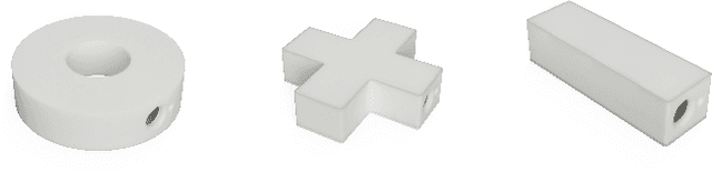Figure 4 for Holon: a cybernetic interface for bio-semiotics