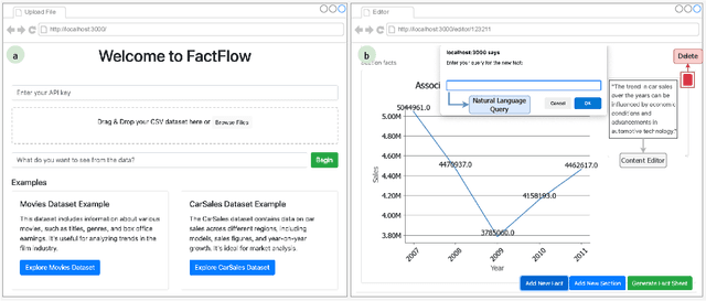 Figure 2 for FactFlow: Automatic Fact Sheet Generation and Customization from Tabular Dataset via AI Chain Design & Implementation