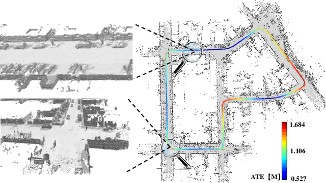 Figure 1 for NeRF-LOAM: Neural Implicit Representation for Large-Scale Incremental LiDAR Odometry and Mapping